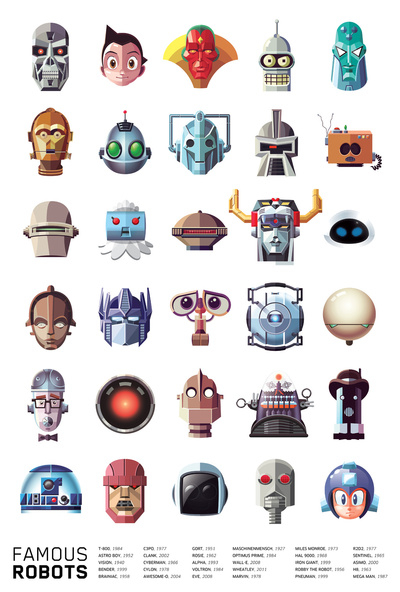 robotss