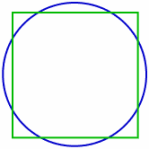 Squaring_the_circle