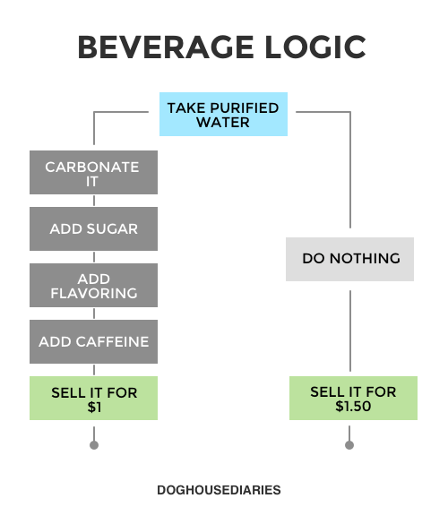 tumblr_n8xbd5L2lg1qz6f9yo1_500